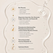 Skin Moderne Retail - Elementals - Bio-Placenta++