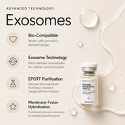 Skin Moderne Professional - Elementals - Exosomes Regenerative Complex