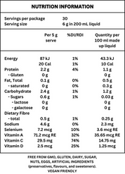 Intrametica - Purify Body Cleanse Pouch