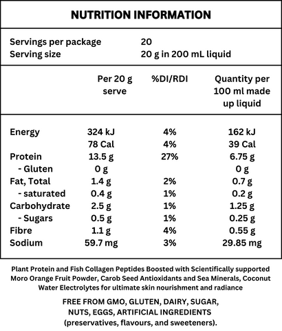 Intrametica - Toned Protein Boost Pouch